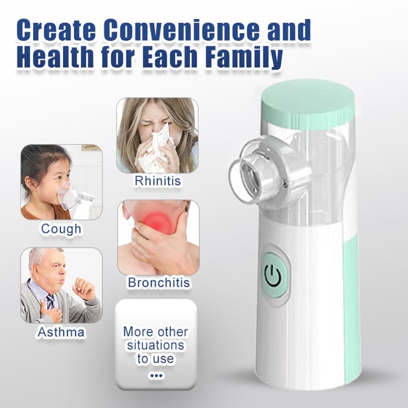 Rechargeable Portable Mesh Nebulizer Kit (50% Off Only For Today)
